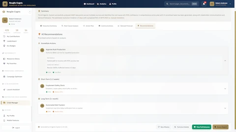 AI Recommendations - Automated action plan with prioritized tasks and stakeholder communications for crisis resolution